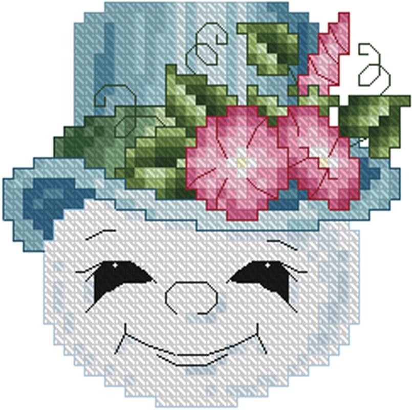 Four Season Snowmen Summer